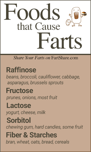 What foods cause farting